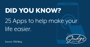DYK_TedBlog